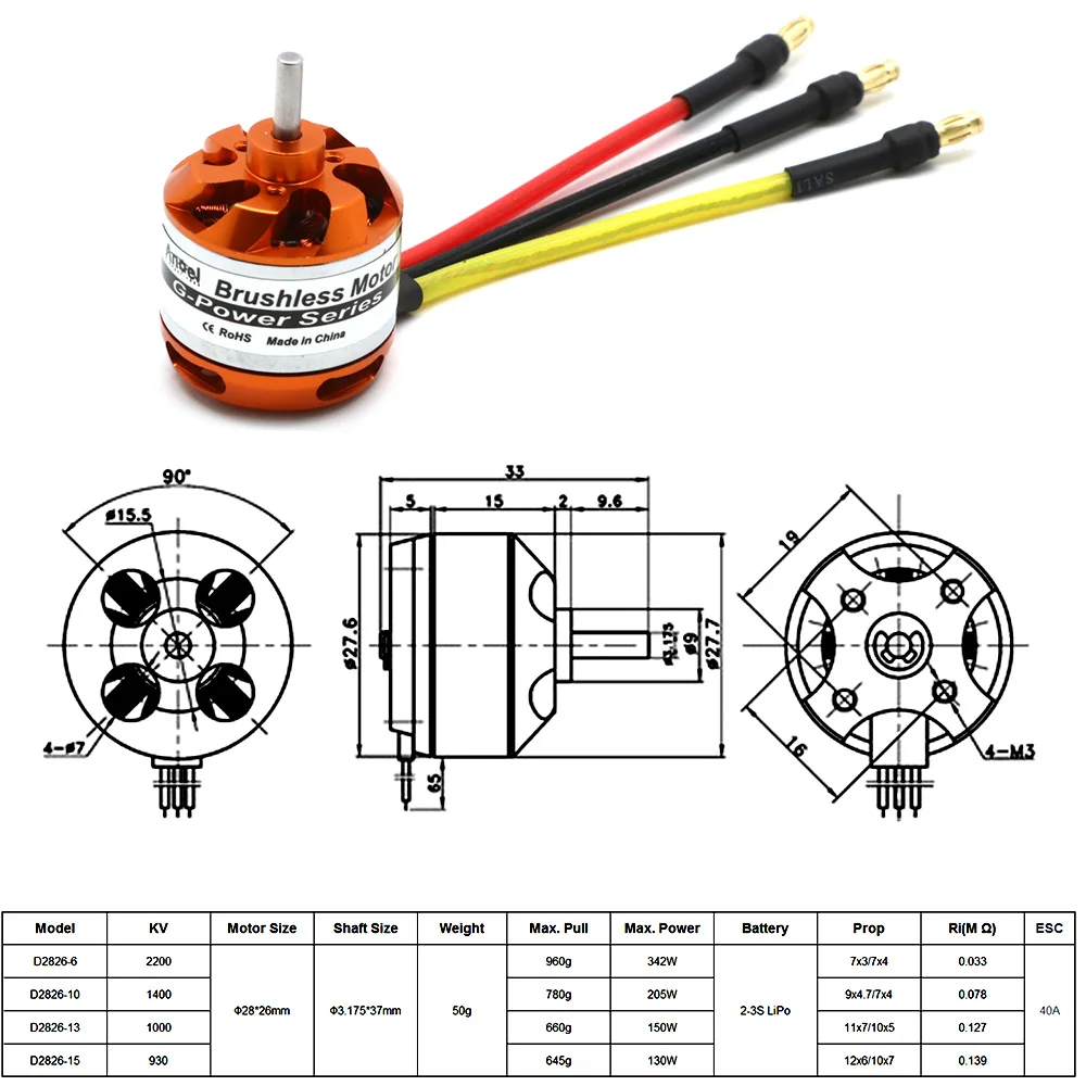 D2826 930KV 1000KV 1400KV 2200 – Rc Hobby Wing Bewertung und Preis